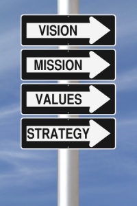 Vision Mission Values Strategy